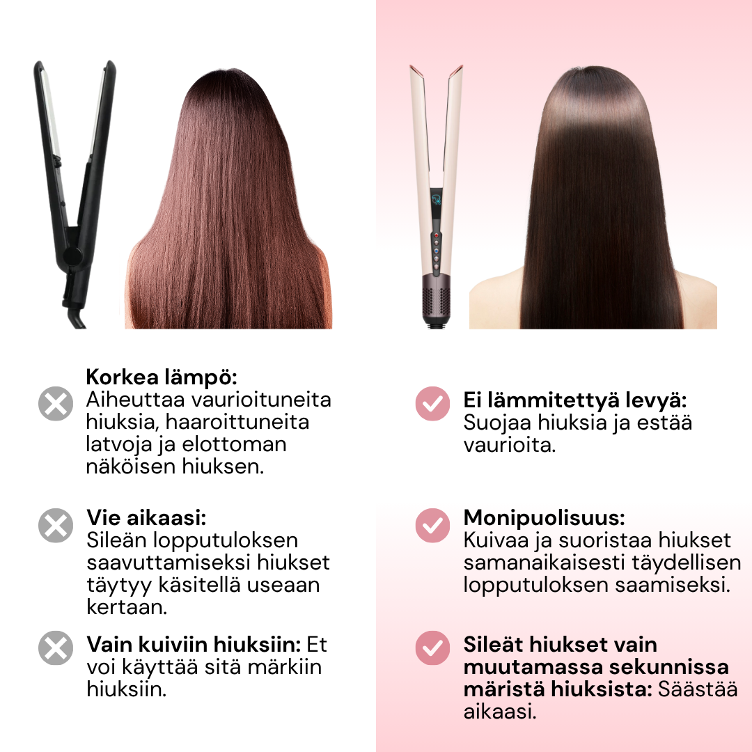 Hairstrait™