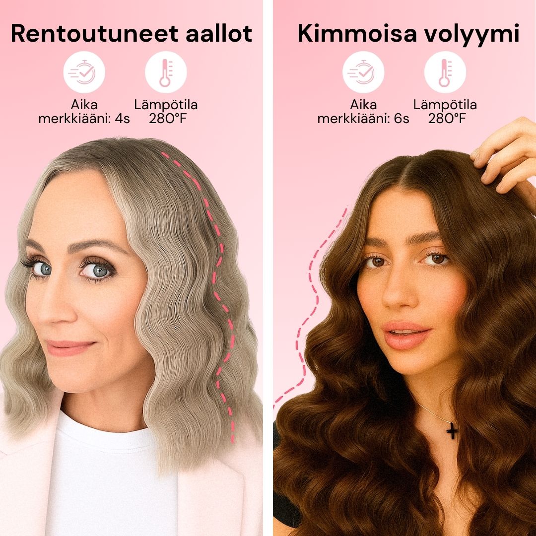 Truesilk Wavy Pro
